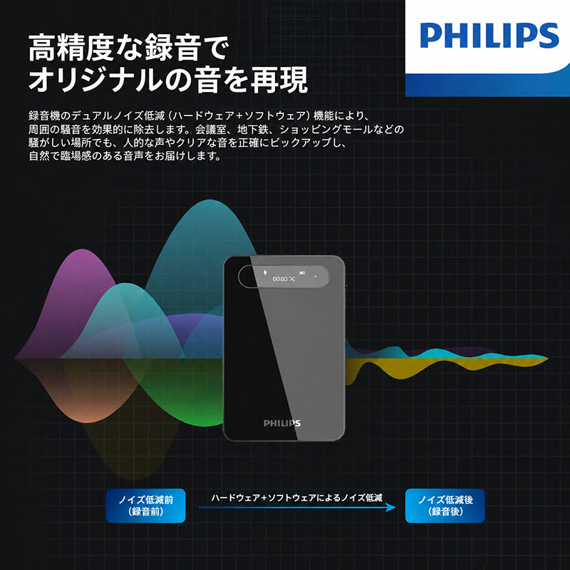 フィリップス録音カード VTR7900 | メモリ62GB